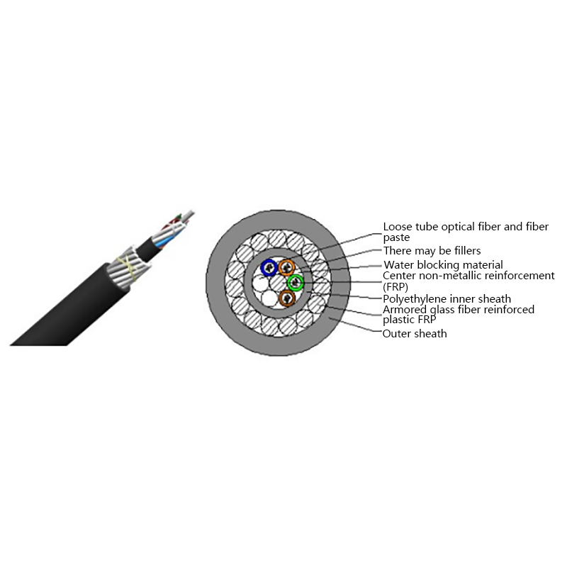 Nemetalni optički kabel protiv glodavaca