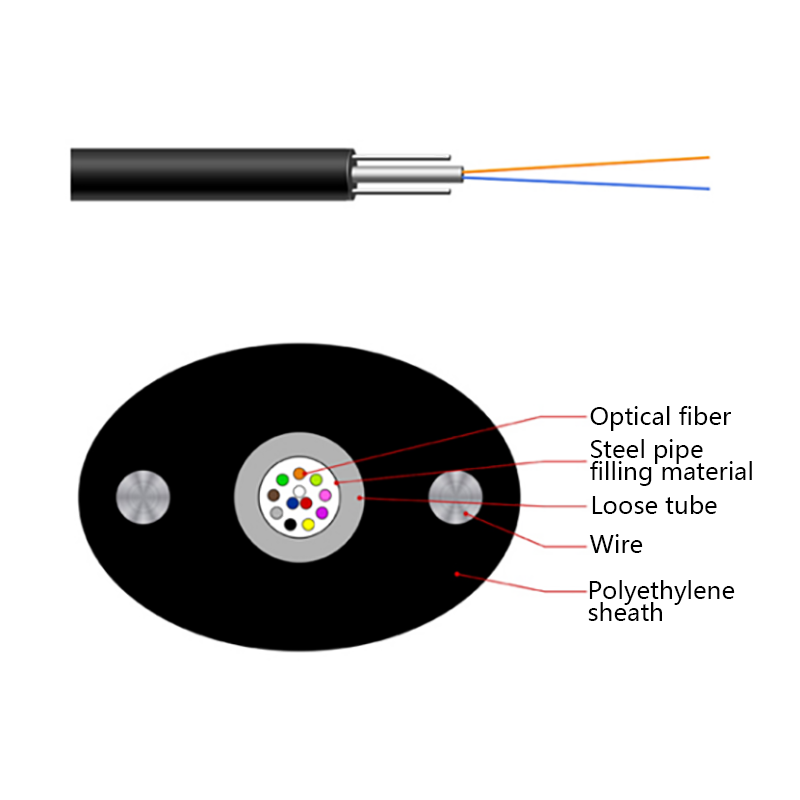 FTTH Normalni kućni optički kabel GYXTPY Air Blown Micro Cable