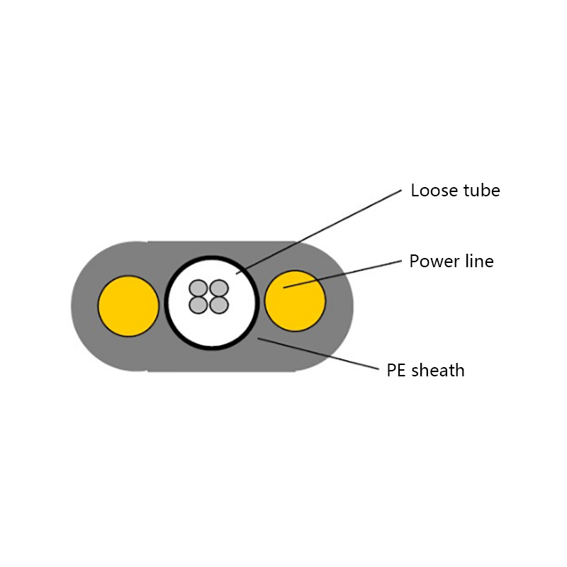 GYXTY+2×1,5㎜2 optoelektronički kompozitni kabel